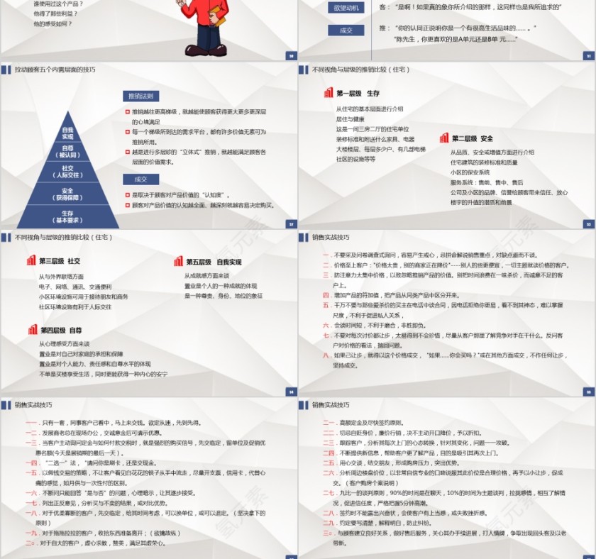 房地产销售培训系列课程销售必杀技ppt模板第9张