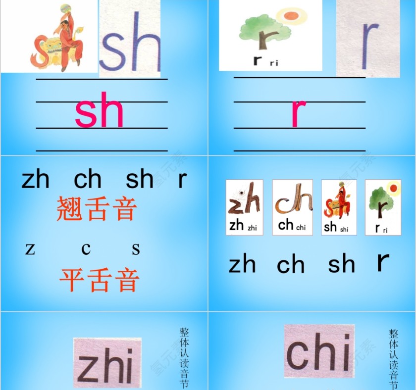 小学生汉语文拼音PPT课件 第3张