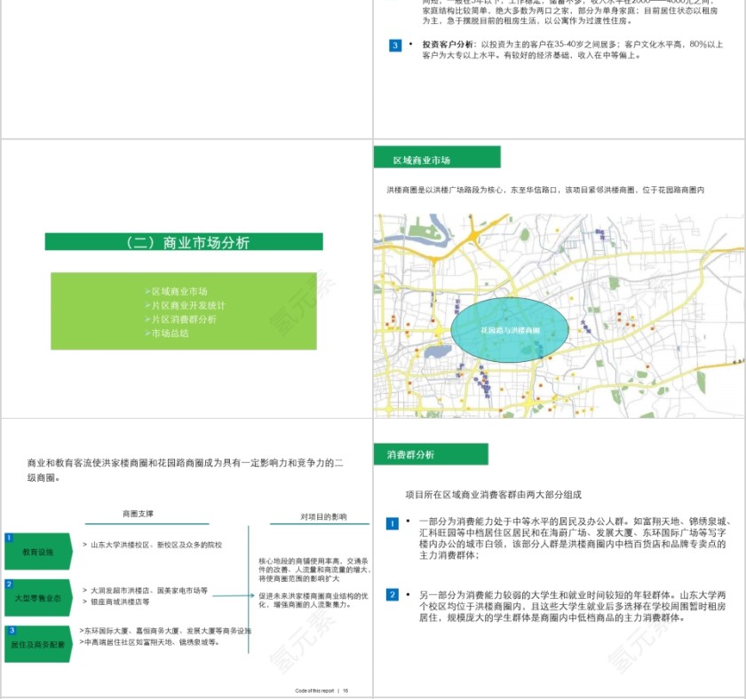 绿色简约房地产前期定位报告ppt第4张