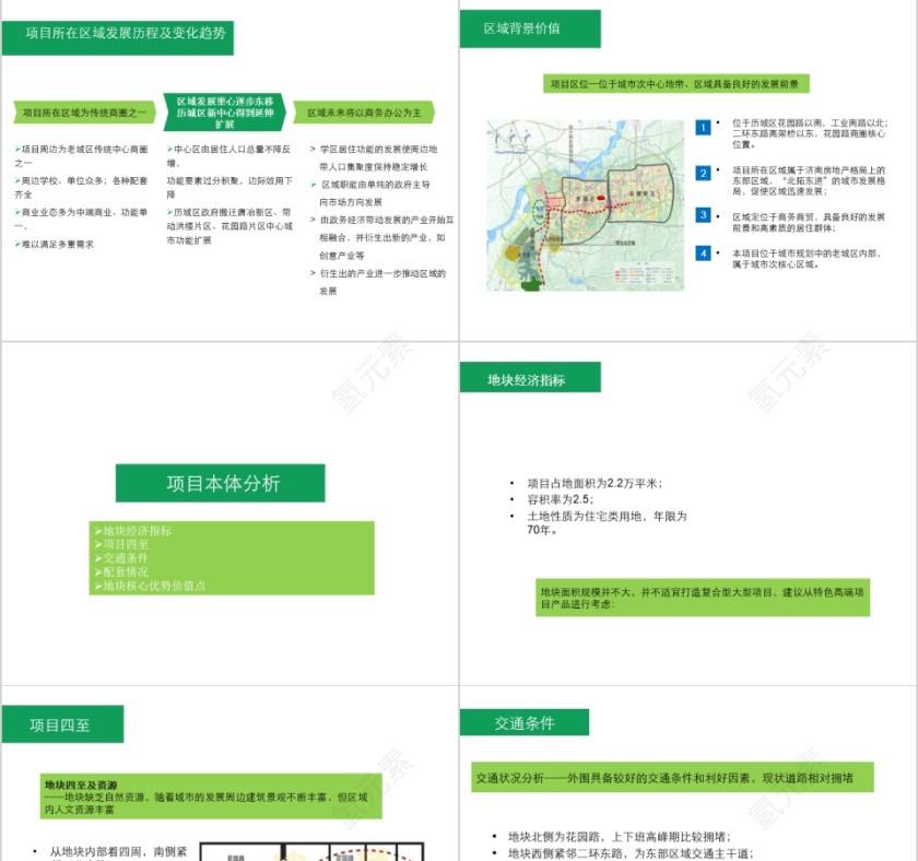 绿色简约房地产前期定位报告ppt第7张