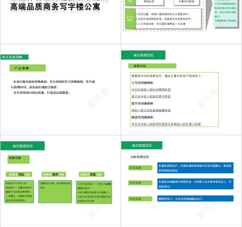绿色简约房地产前期定位报告ppt第10张