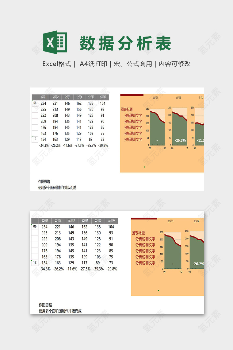 公司销售情况对比图模版