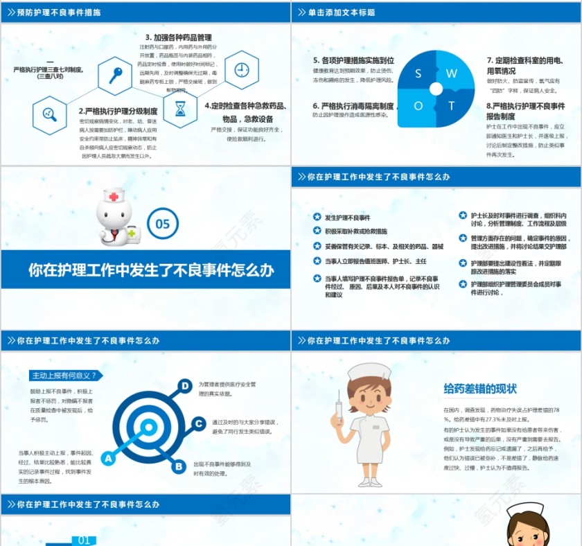 护理不良事件隐患缺陷及医疗汇报防范措施PPT模板第4张