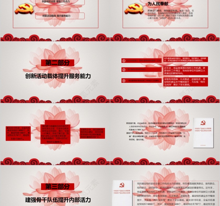 基层党建党政党支部工作总结汇报PPT模板第2张