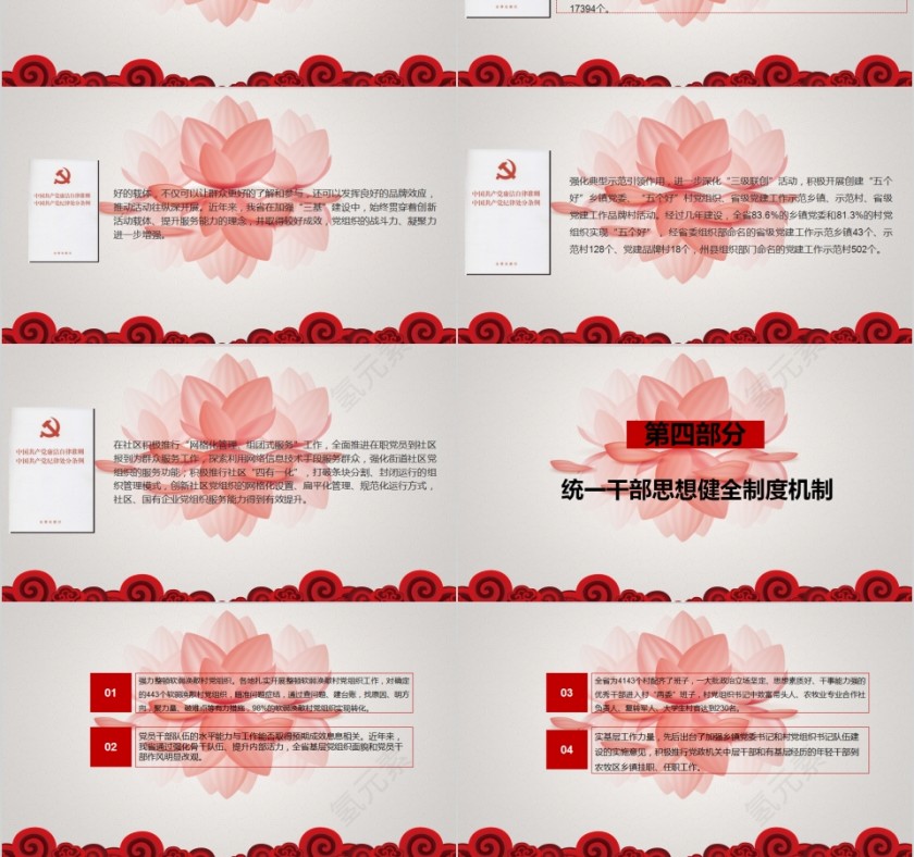 基层党建党政党支部工作总结汇报PPT模板第3张