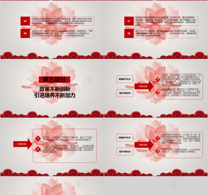 基层党建党政党支部工作总结汇报PPT模板第4张