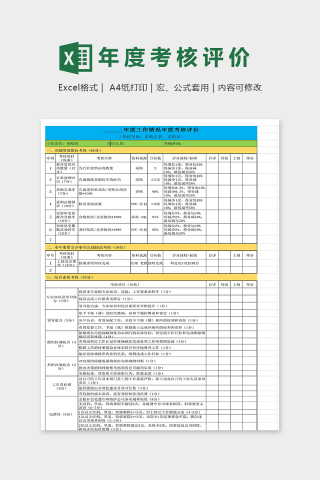 采购年度工作情况绩效考核表excel模板
