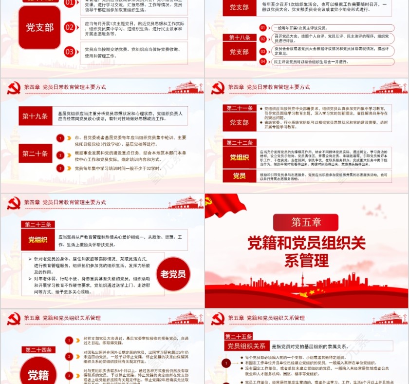 学习解读党员教育管理工作条例PPT模板第5张