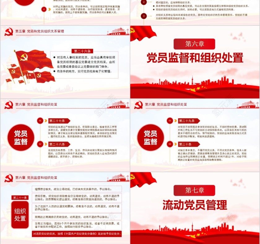 学习解读党员教育管理工作条例PPT模板第6张