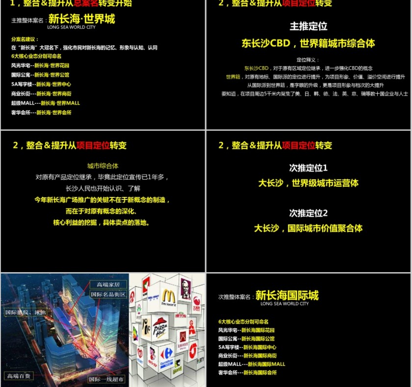 房地产整合推广策略PPT第11张