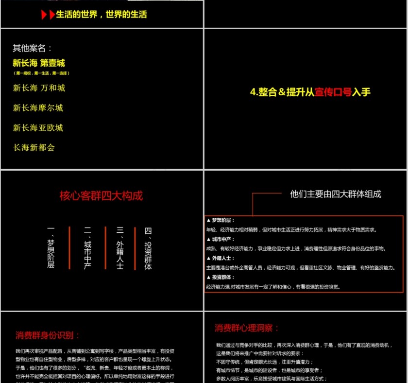 房地产整合推广策略PPT第12张