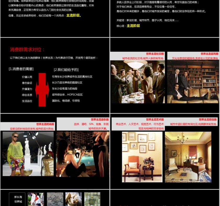 房地产整合推广策略PPT第13张