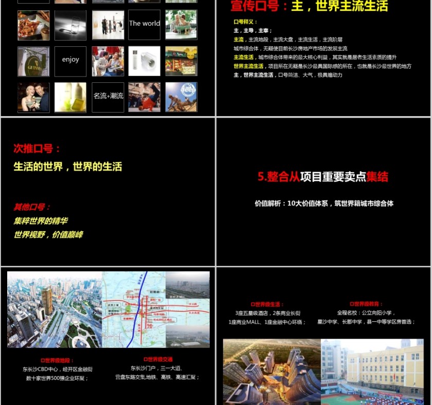 房地产整合推广策略PPT第14张