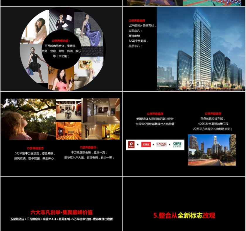 房地产整合推广策略PPT第15张