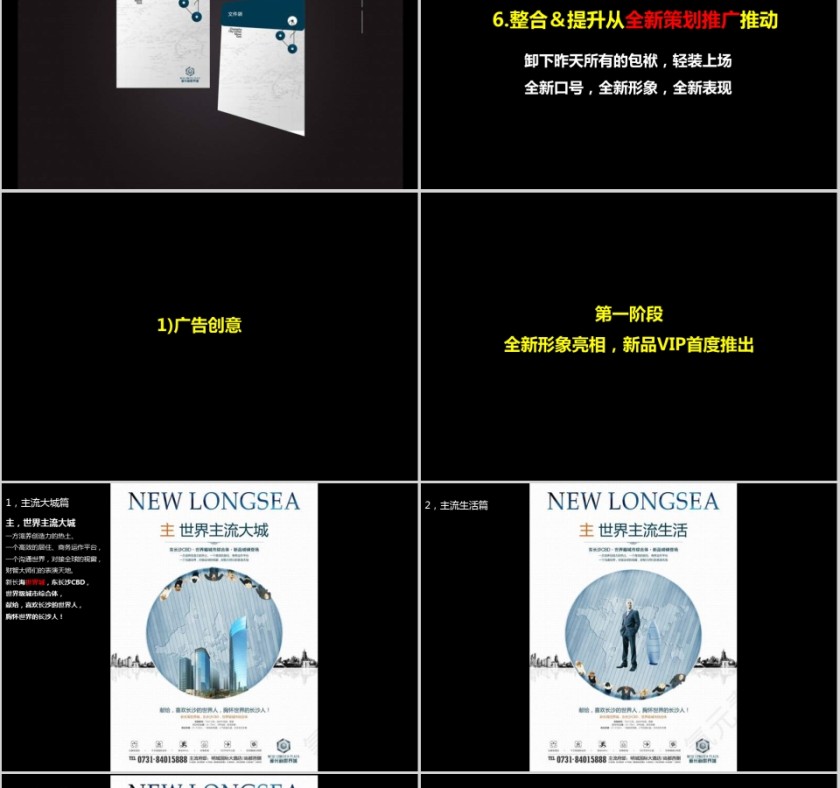 房地产整合推广策略PPT第17张