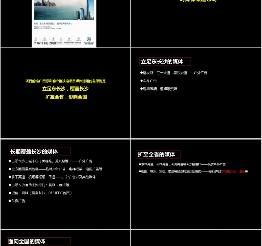 房地产整合推广策略PPT第20张