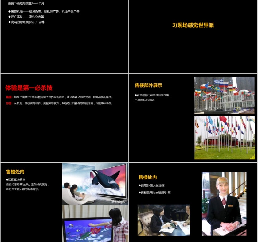 房地产整合推广策略PPT第21张