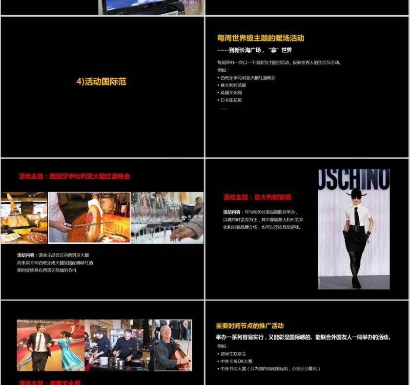 房地产整合推广策略PPT第22张