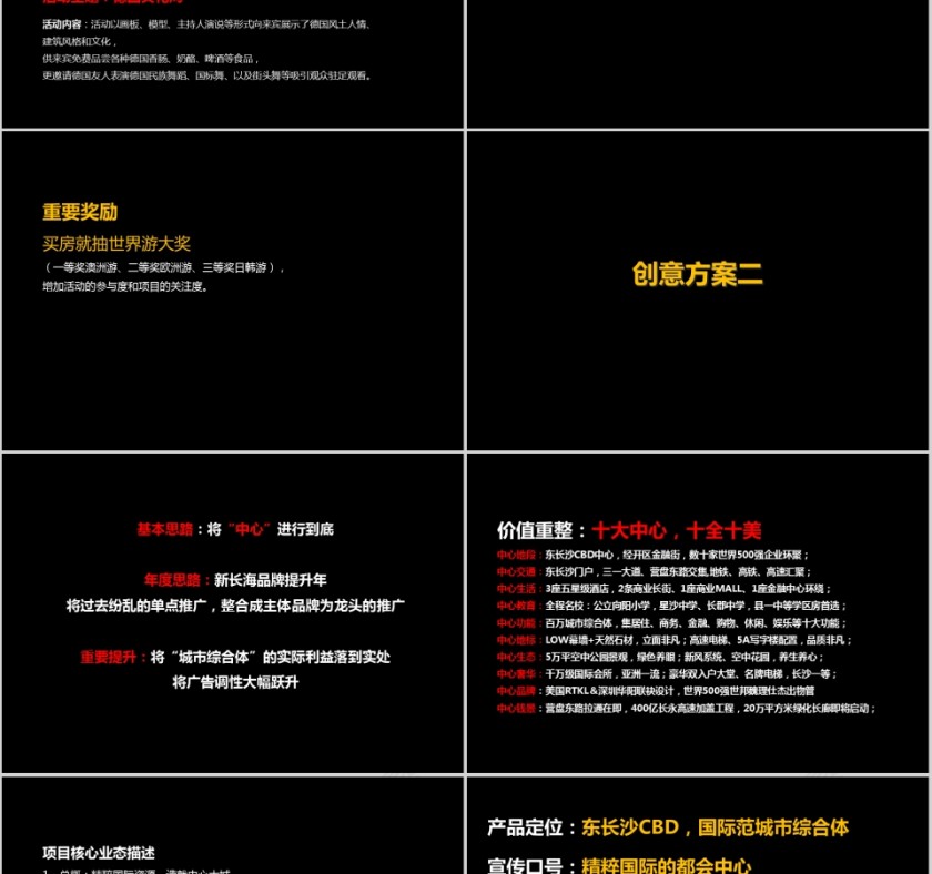 房地产整合推广策略PPT第23张