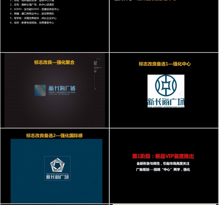 房地产整合推广策略PPT第24张