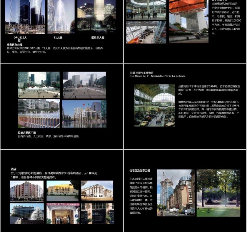 房地产整合推广策略PPT第7张