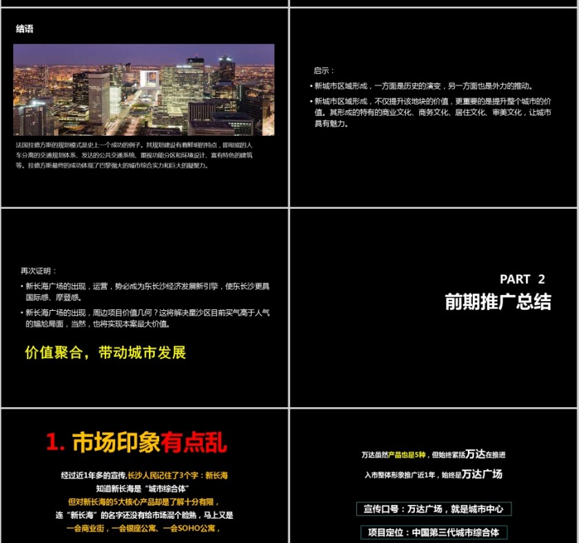 房地产整合推广策略PPT第8张