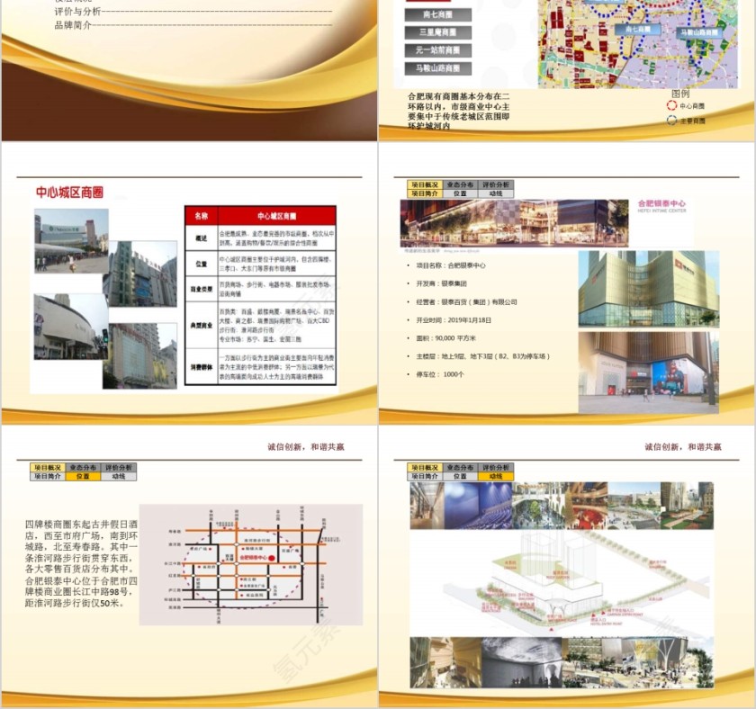 房地产商场市调报告PPT第2张