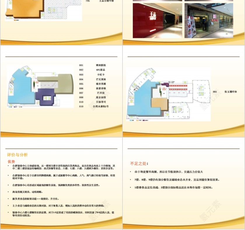 房地产商场市调报告PPT第6张