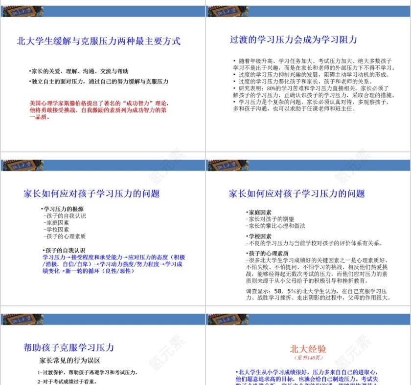 成功家庭教育课程帮助孩子学习第9张