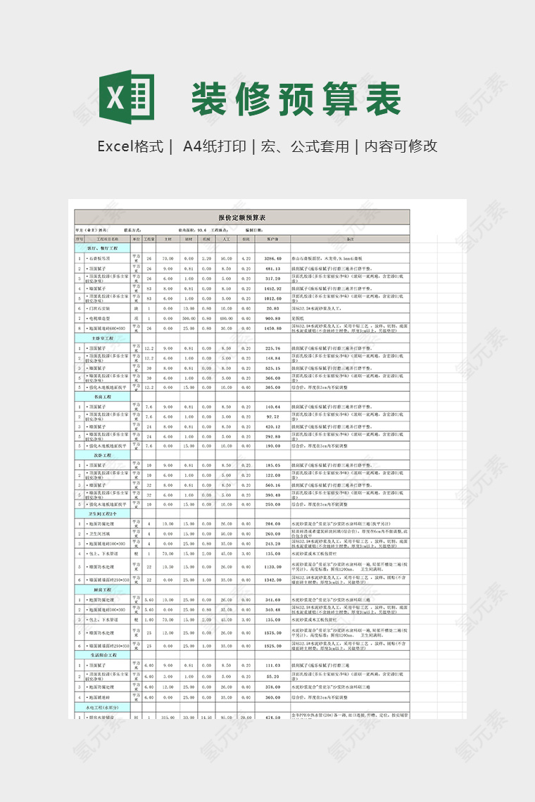 93.6平米全包装修预算模版