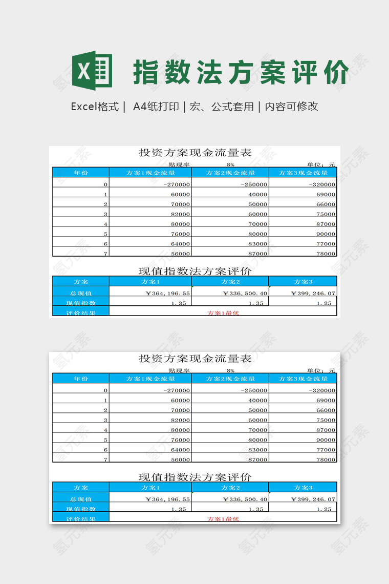 现金指数法方案评价excel模板