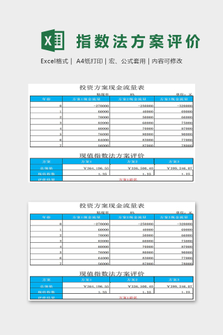 现金指数法方案评价excel模板