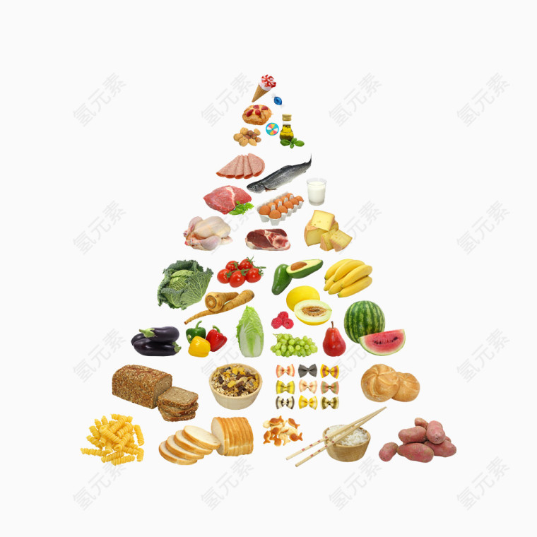 各种食物