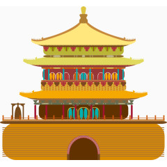 中国风建筑城门