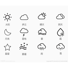 天气预报图标文字说明