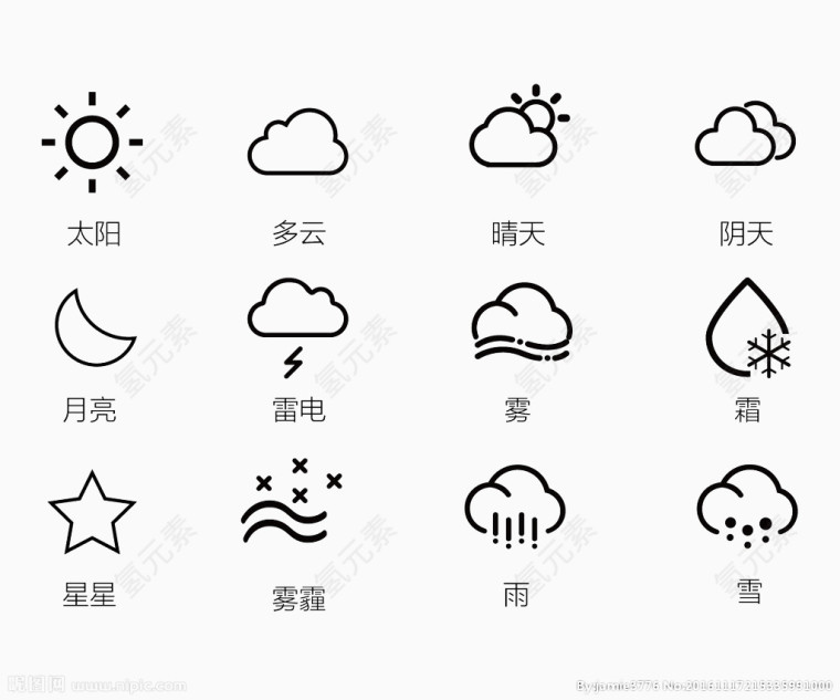 天气预报图标文字说明