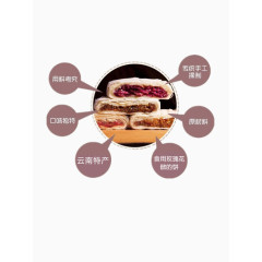 鲜花饼海报设计