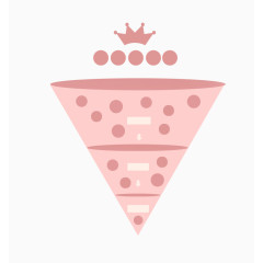 倒三角层次结构分布图模板