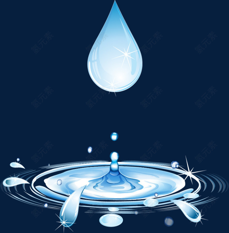 水滴涟漪水花