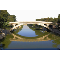 名胜古迹赵州桥