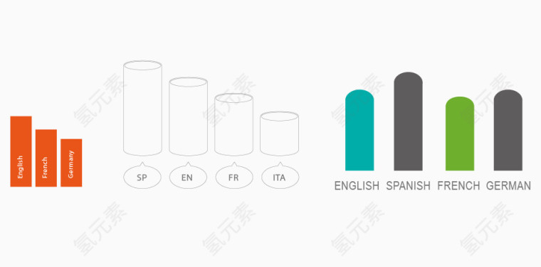 矢量柱状信息图表设计模块