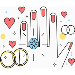 求婚仪式示意图.