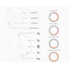 矢量圆形图表示意图流程