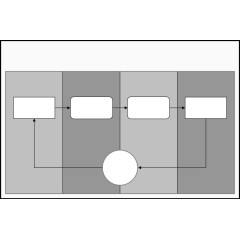 关键点流程图表.