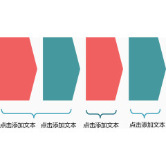 分类介绍流程图.