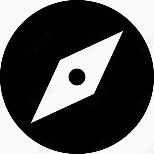 探讨SafariWeb材料芯