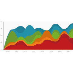 矢量创意设计峰状数据分布图