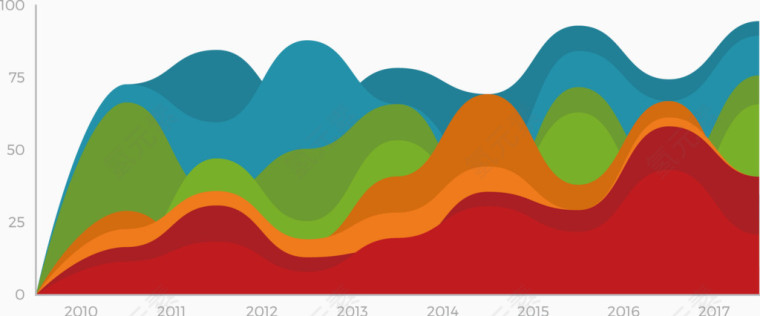 矢量创意设计峰状数据分布图