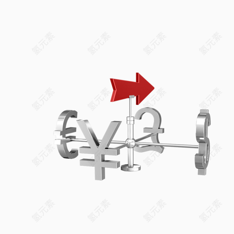 现代金融商务概念