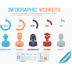 装饰各式工作者数据分析图表